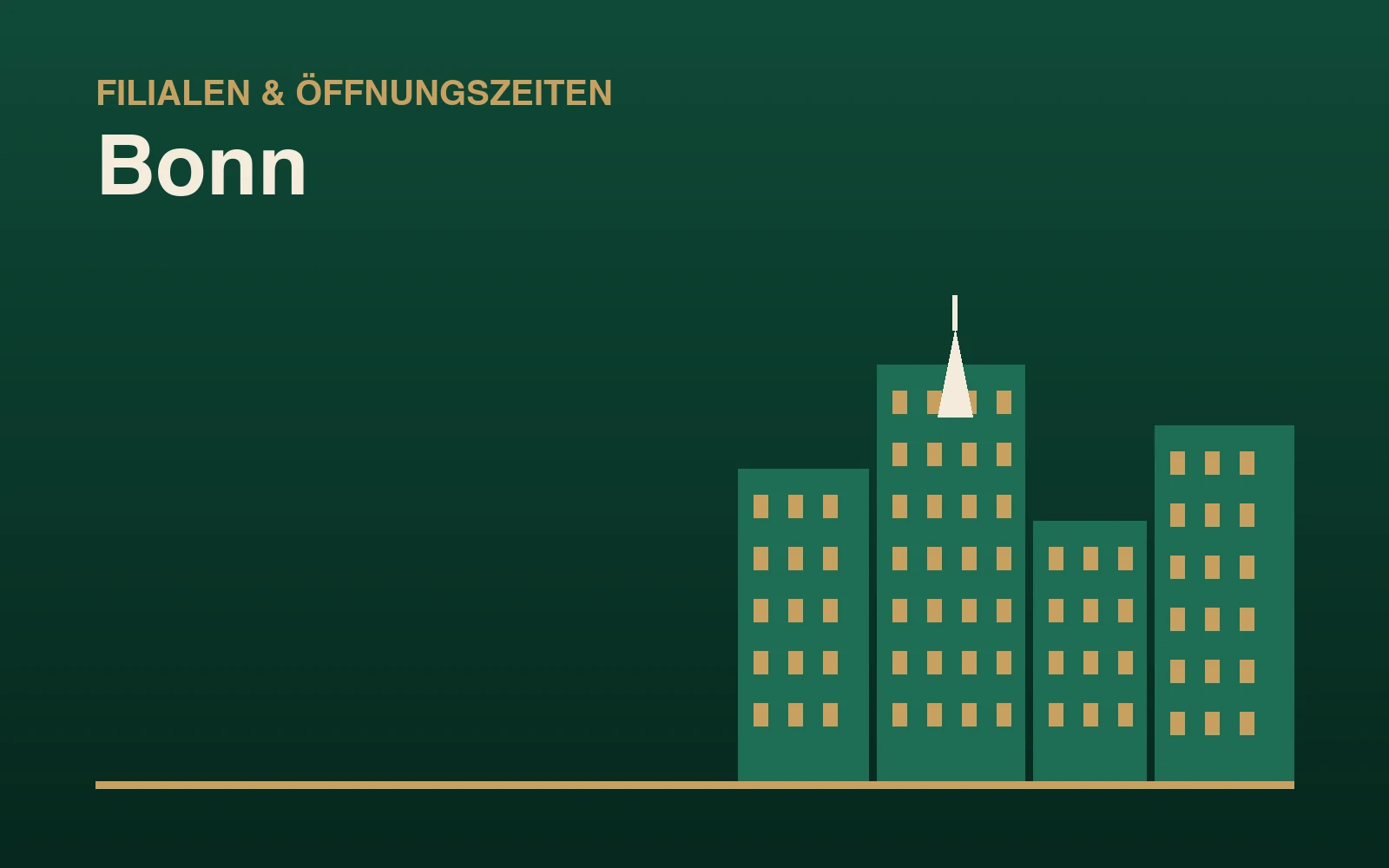 Illustration: Stadtsilhouette mit Hochhäusern